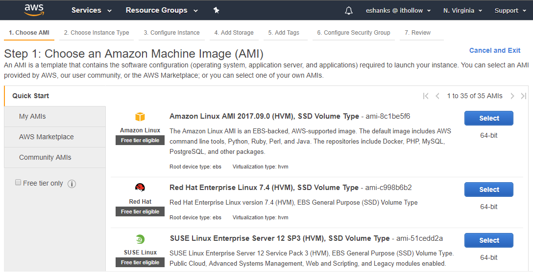 Aws Dedicated Hosts The It Hollow Images, Photos, Reviews