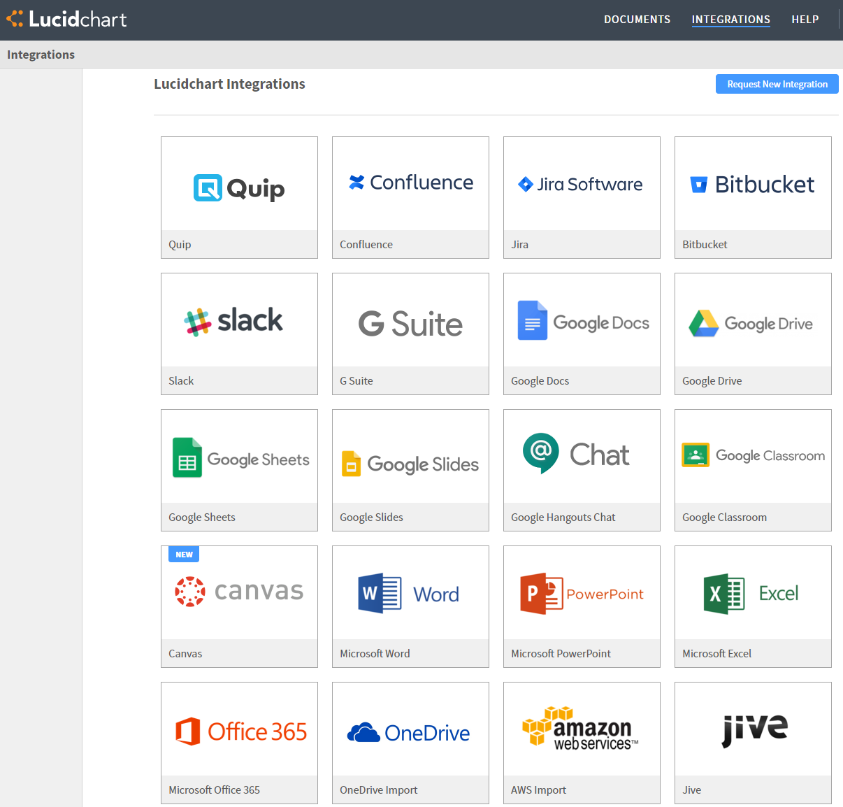 lucidchart org chart import