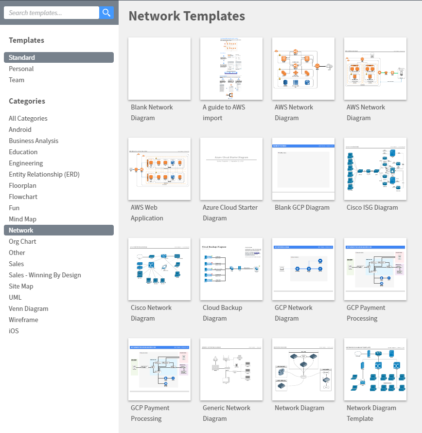 Lucid Charts Uml